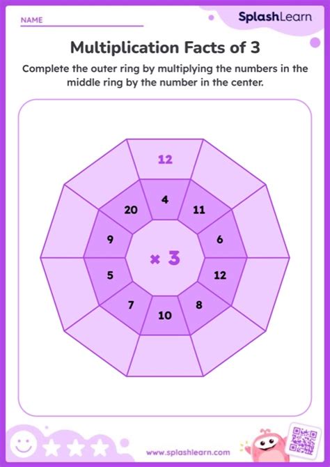Multiplication By 3 Educational Resources for Kids .